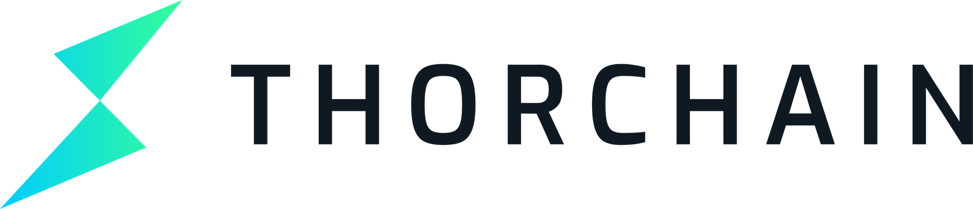 THORChain Blog