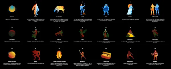 Norse Competition Winners